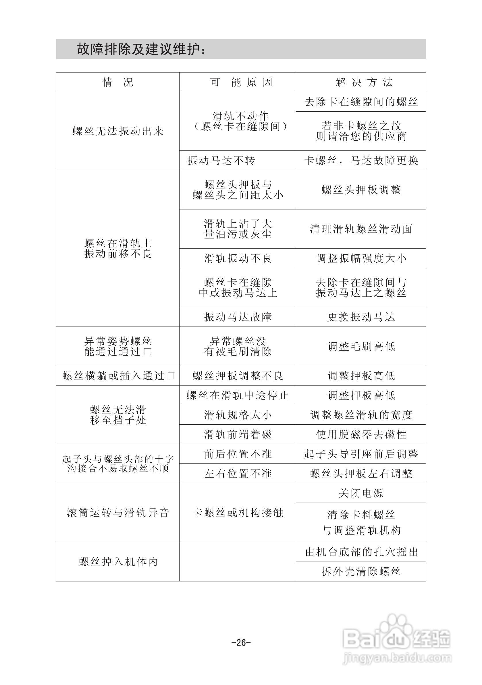 800螺丝机说明书:[3]