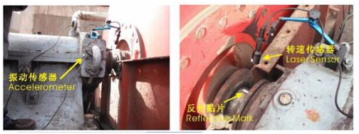 KMbalancerII风机动平衡仪使用入门教学