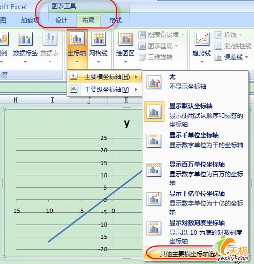 用Excel 2007制作能互动的函数图像