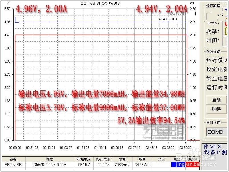 华为FCP快充充电宝功能使用