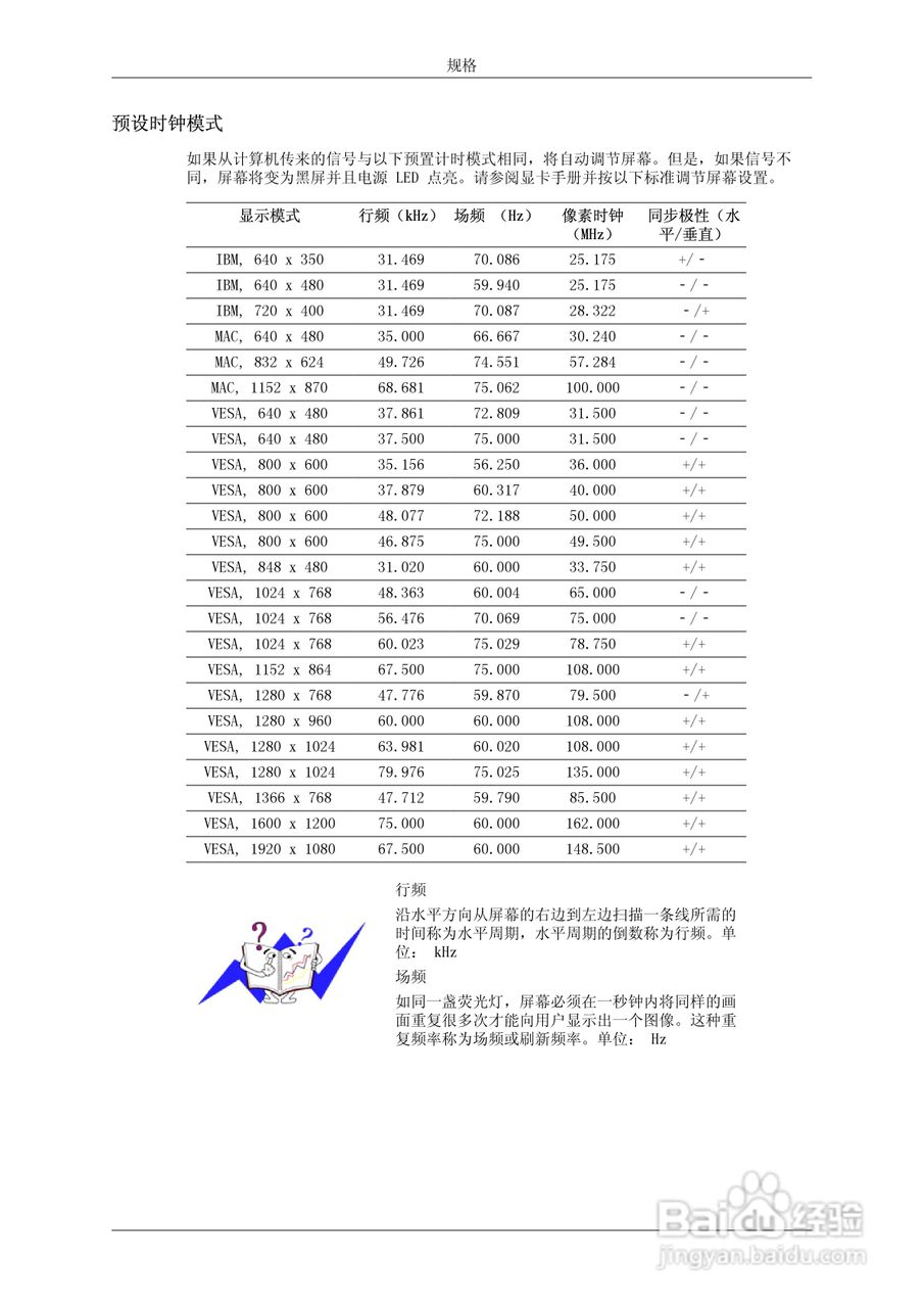 三星820DXN-2液晶显示器使用说明书:[11]