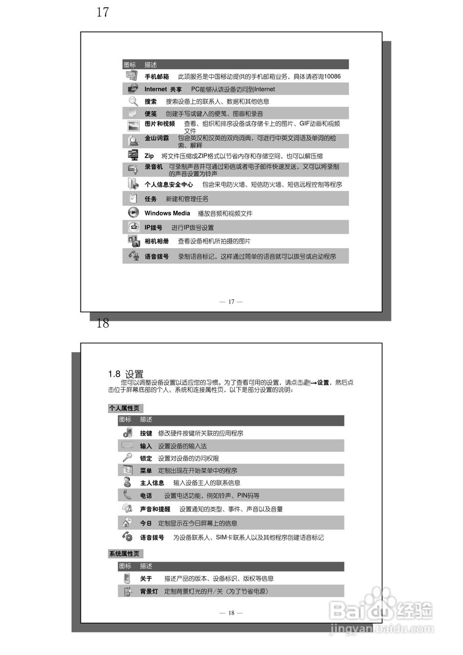 多普达S600手机使用说明书:[2]