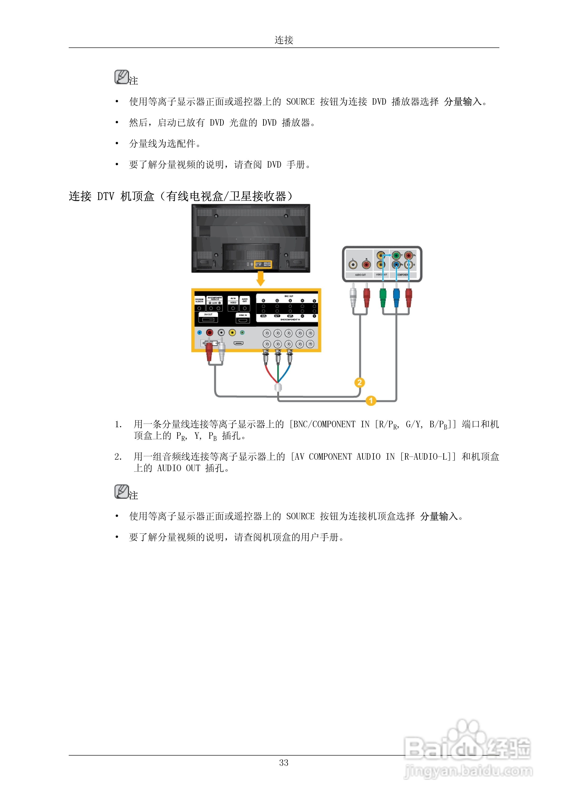 三星P50HP液晶显示器使用说明书:[4]