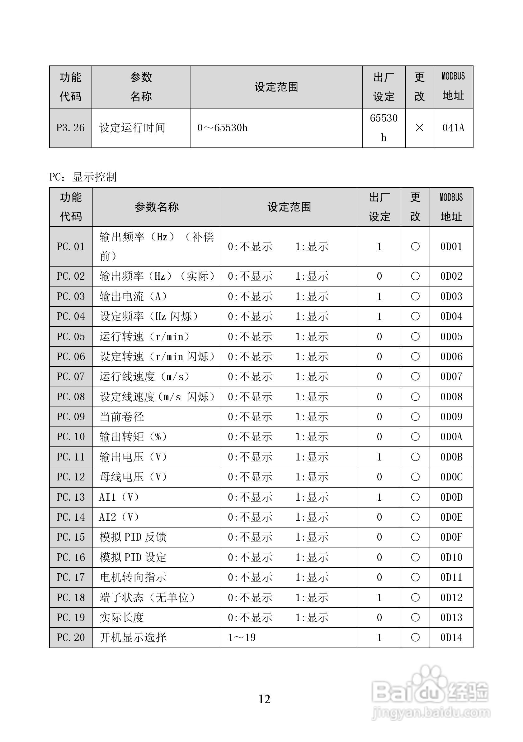 ALPHA5300张力控制器说明书:[2]