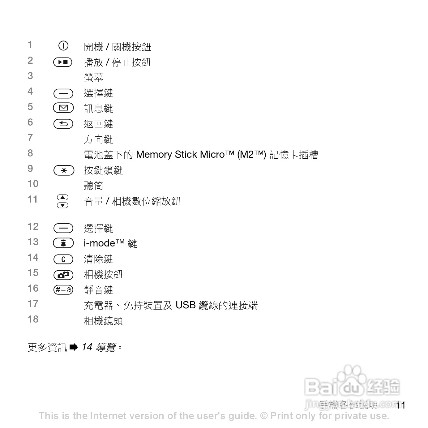 索尼爱立信K550im手机使用说明书:[2]
