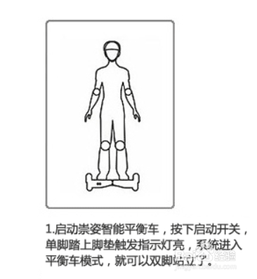 智能音乐平衡车操作方法及整体功能图解