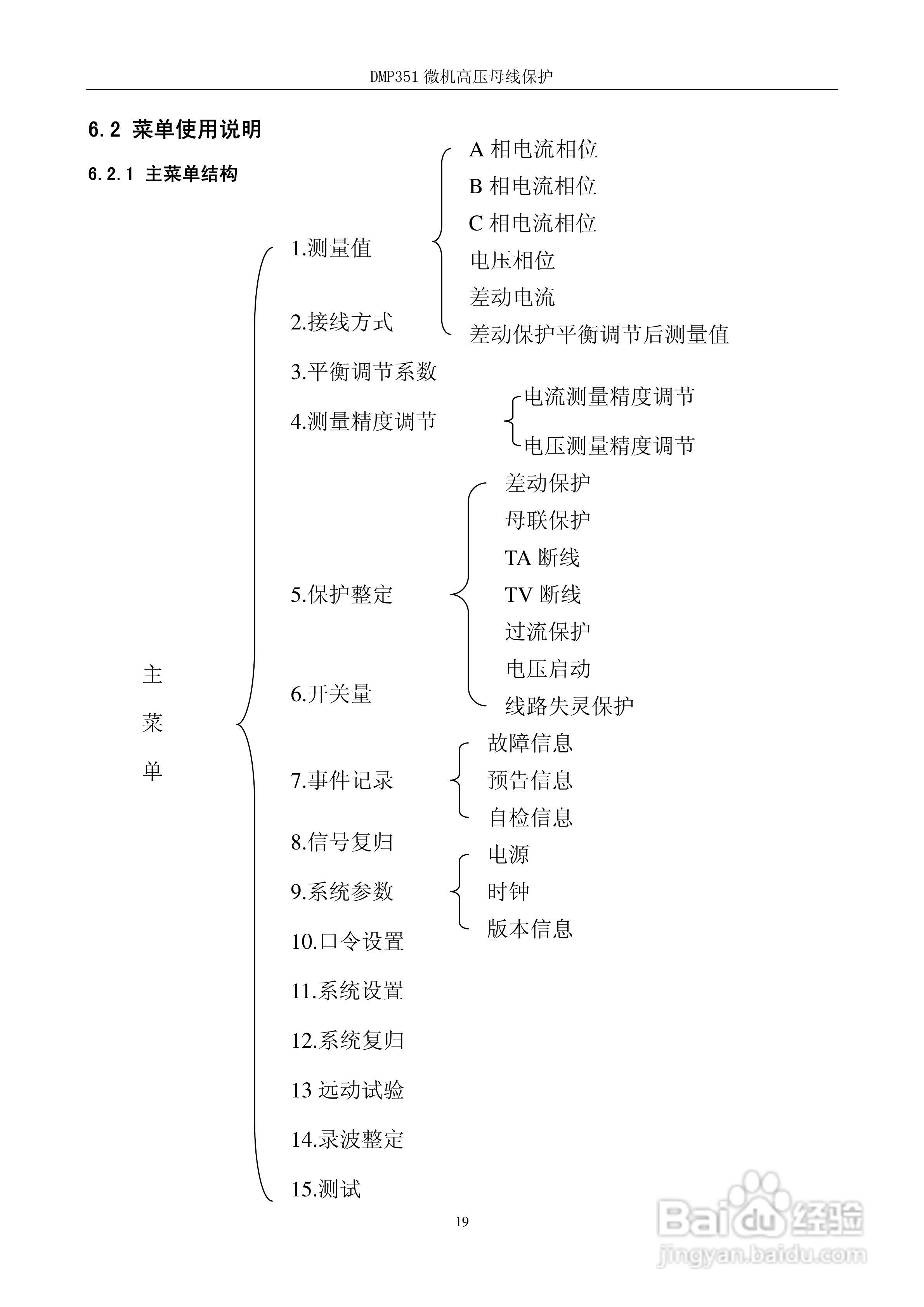 DMP351微机高压母线保护装置技术说明书:[3]