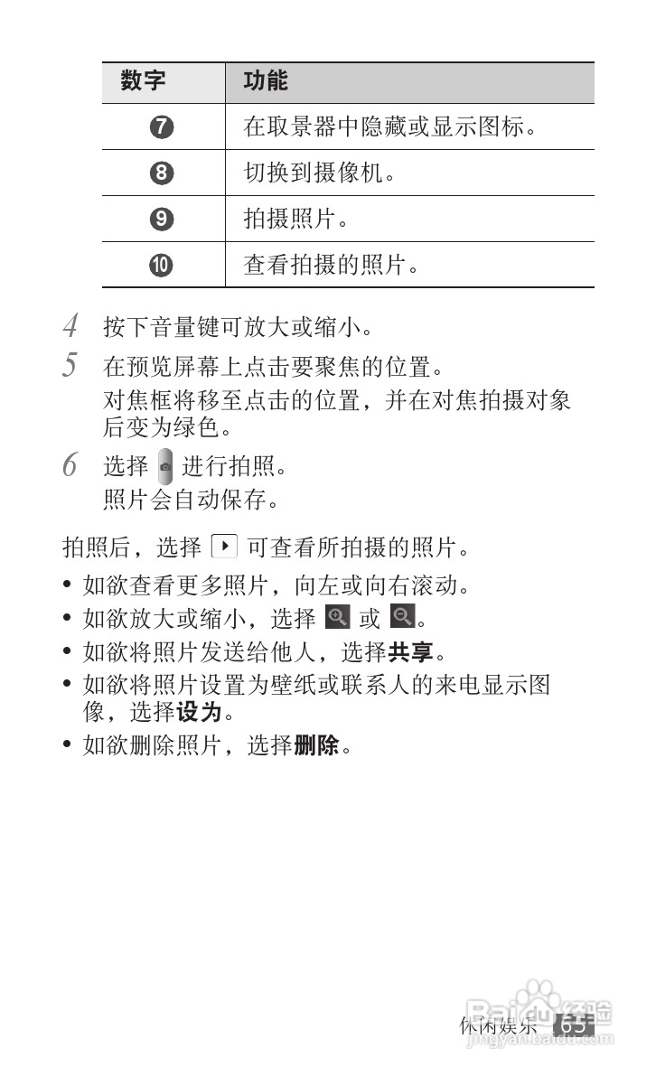 三星SCH-i809手机使用说明书:[7]