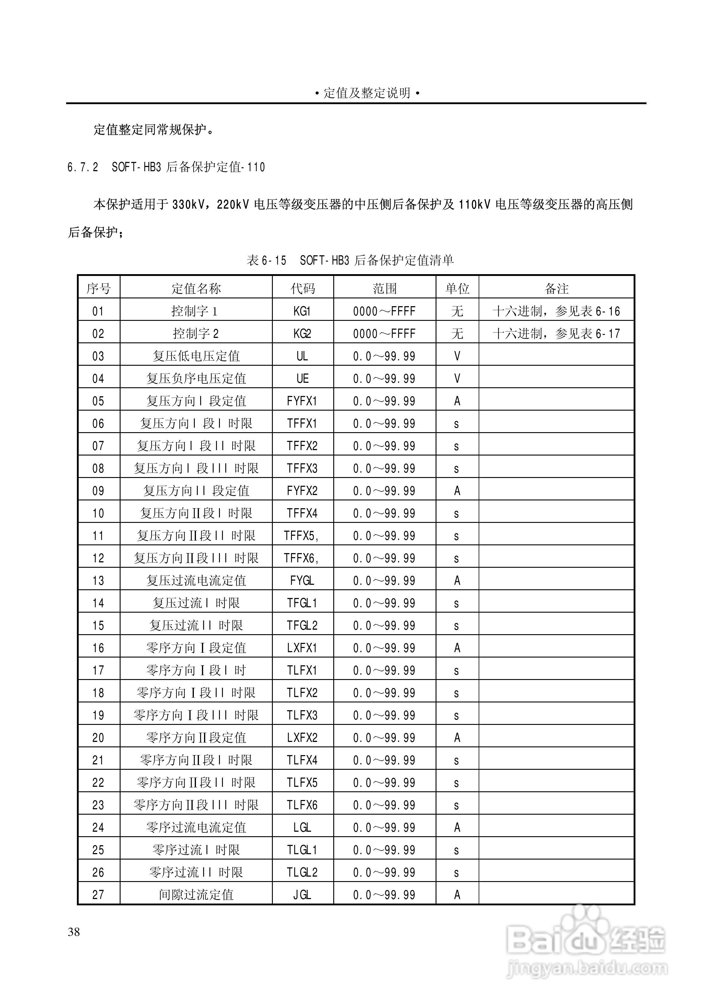 PST1200变压器保护装置说明书:[5]