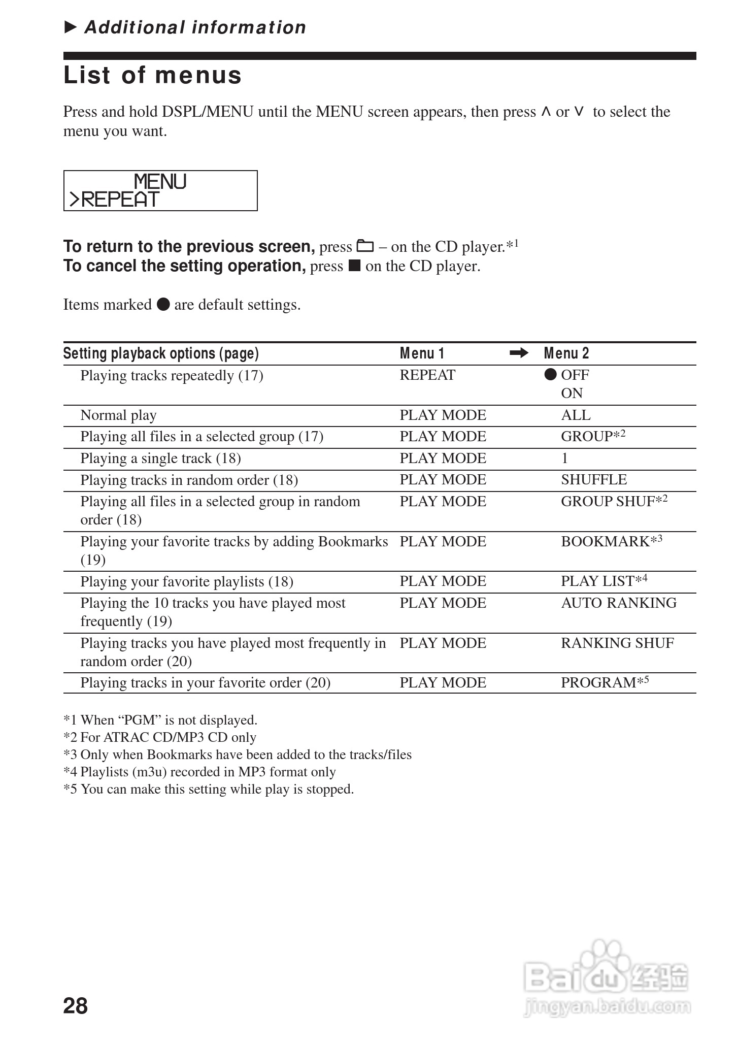 aiwa爱华 XP-ZV616 MD播放器说明书:[3]