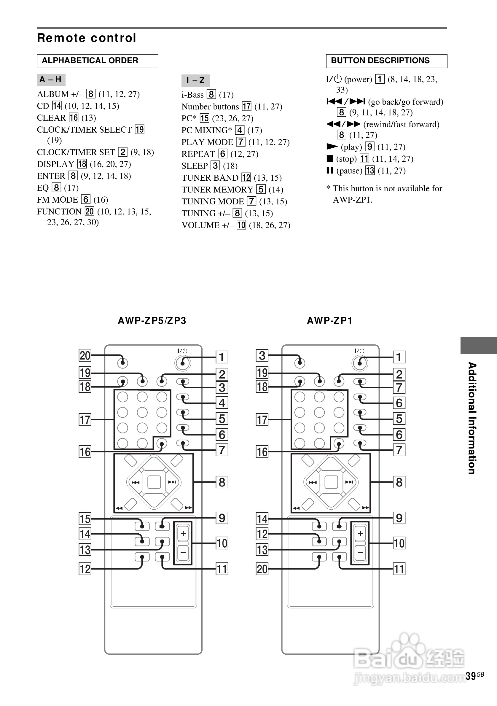 aiwa爱华AWP-ZP1随身听使用说明书:[4]