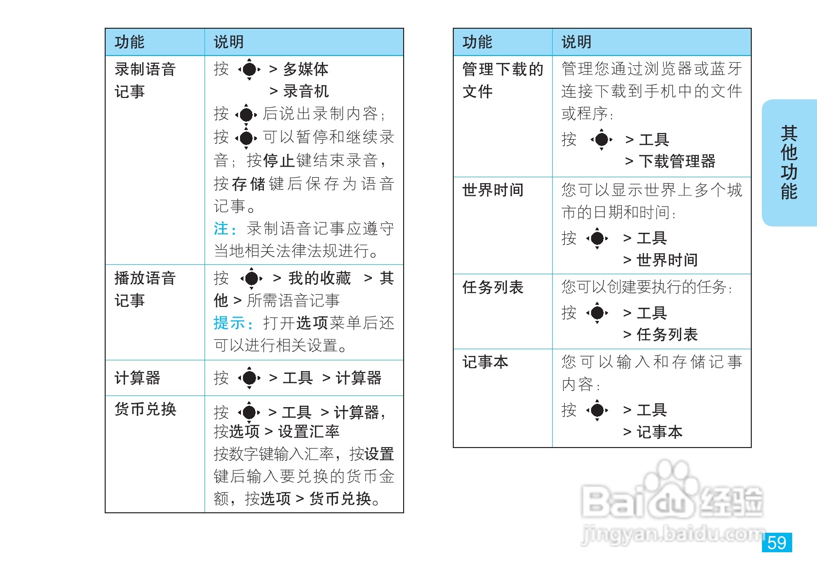 摩托罗拉V8手机使用说明书:[6]