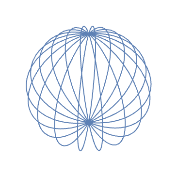 【微分几何】球面上的曲纹坐标和坐标曲线