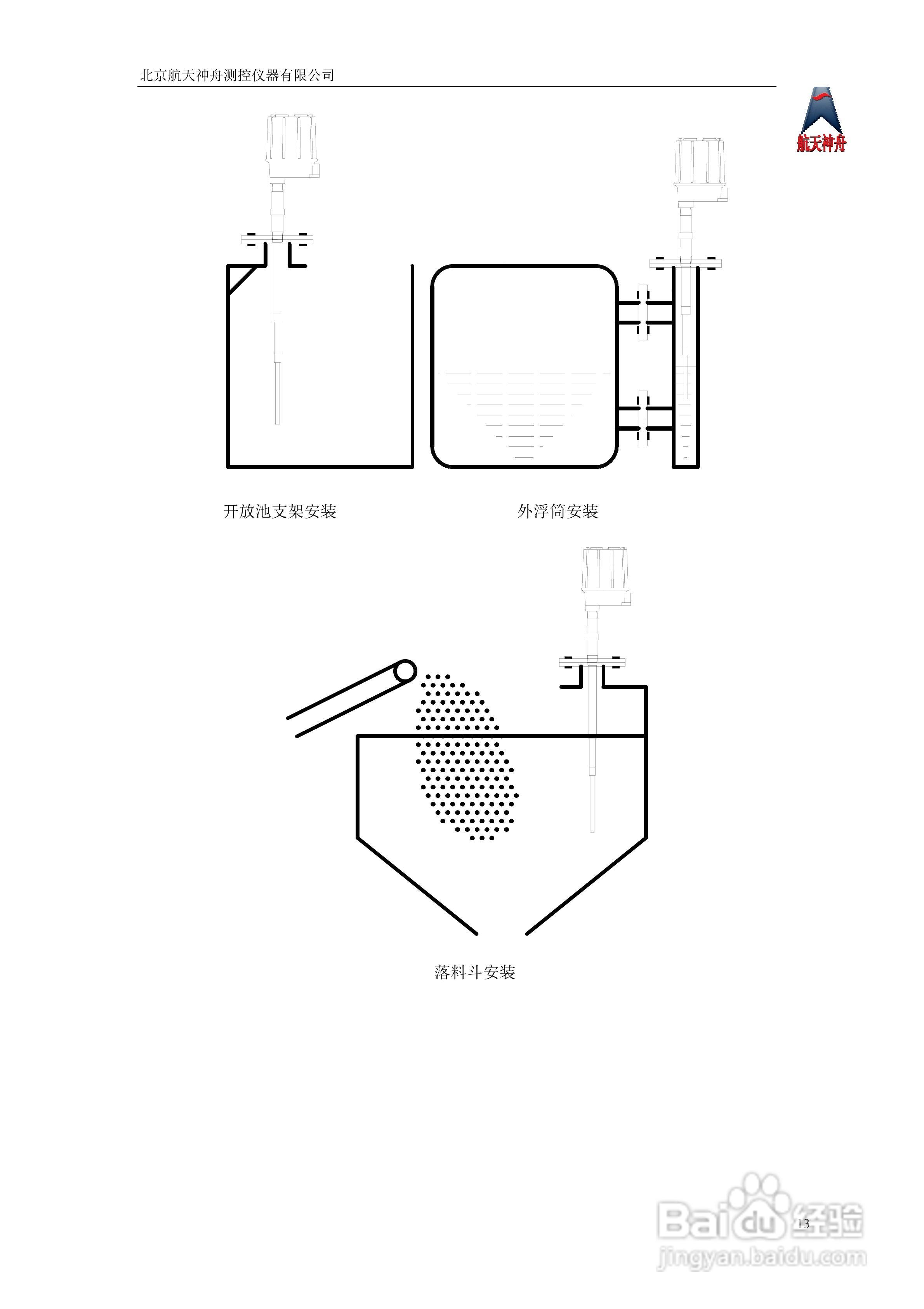 神舟HTR8051系列射频导纳连续物位计说明书:[2]
