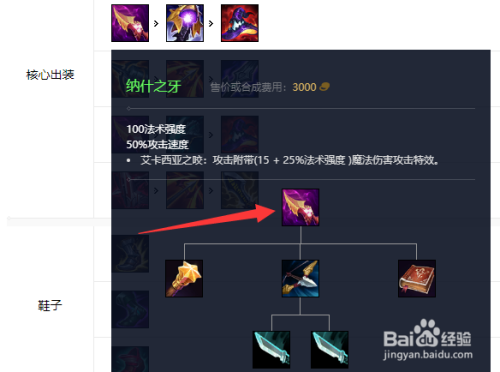 lols11ap老鼠怎么出装,老鼠ap神话装备怎么出