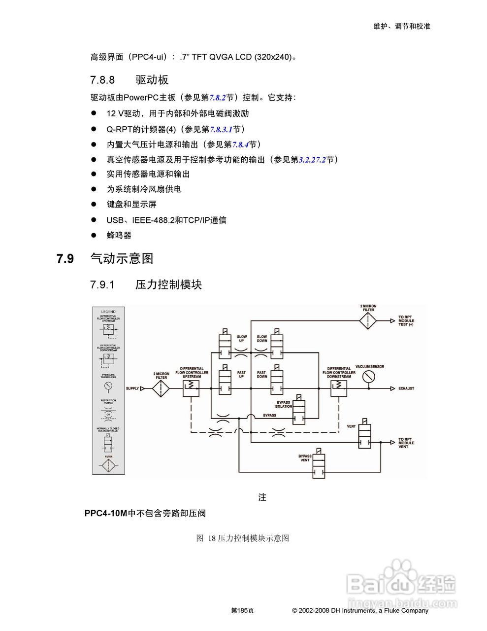 福禄克PPC4 压力控制器/校准器用户手册:[21]
