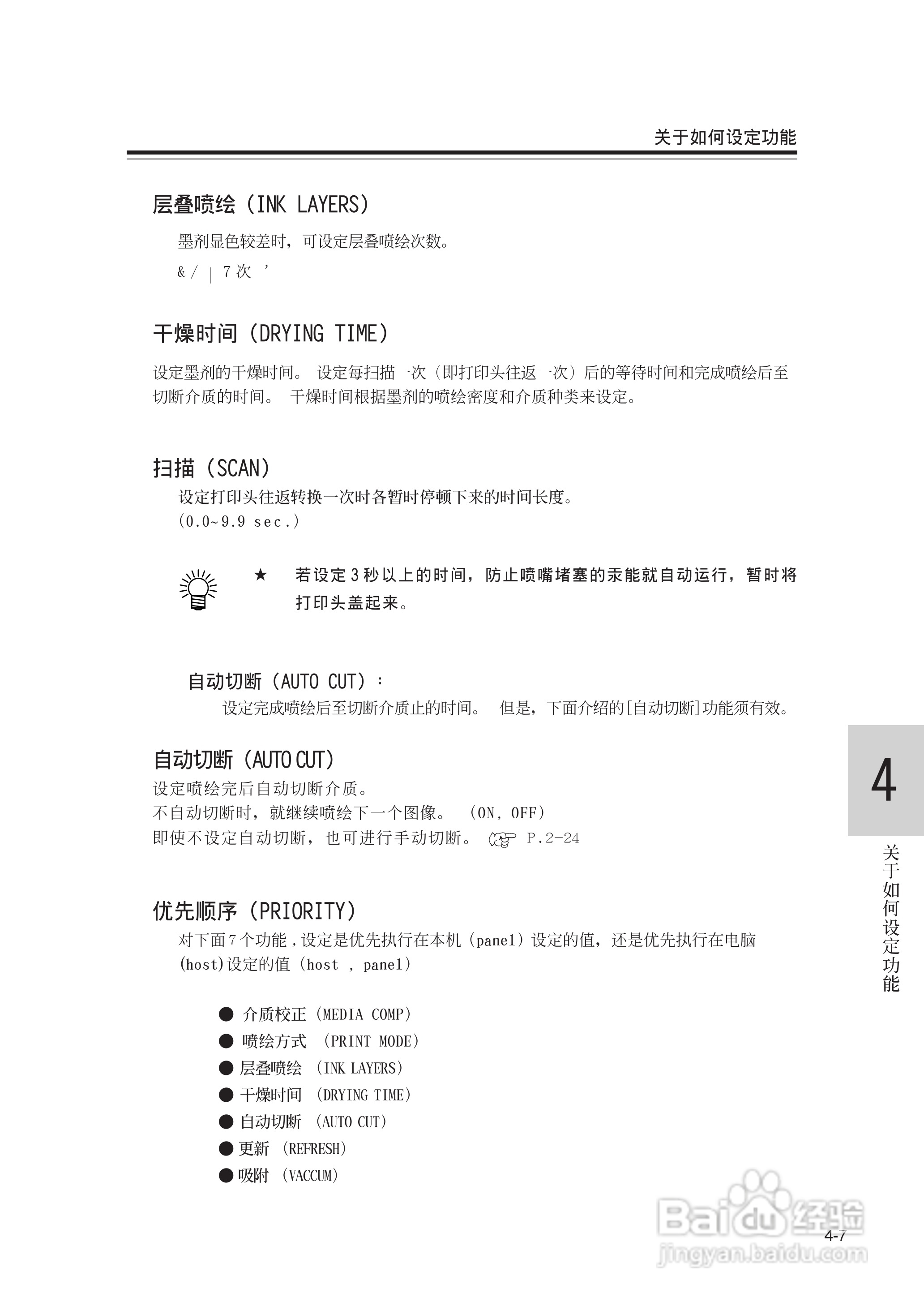 Mimaki JV22-160打印机说明书:[9]