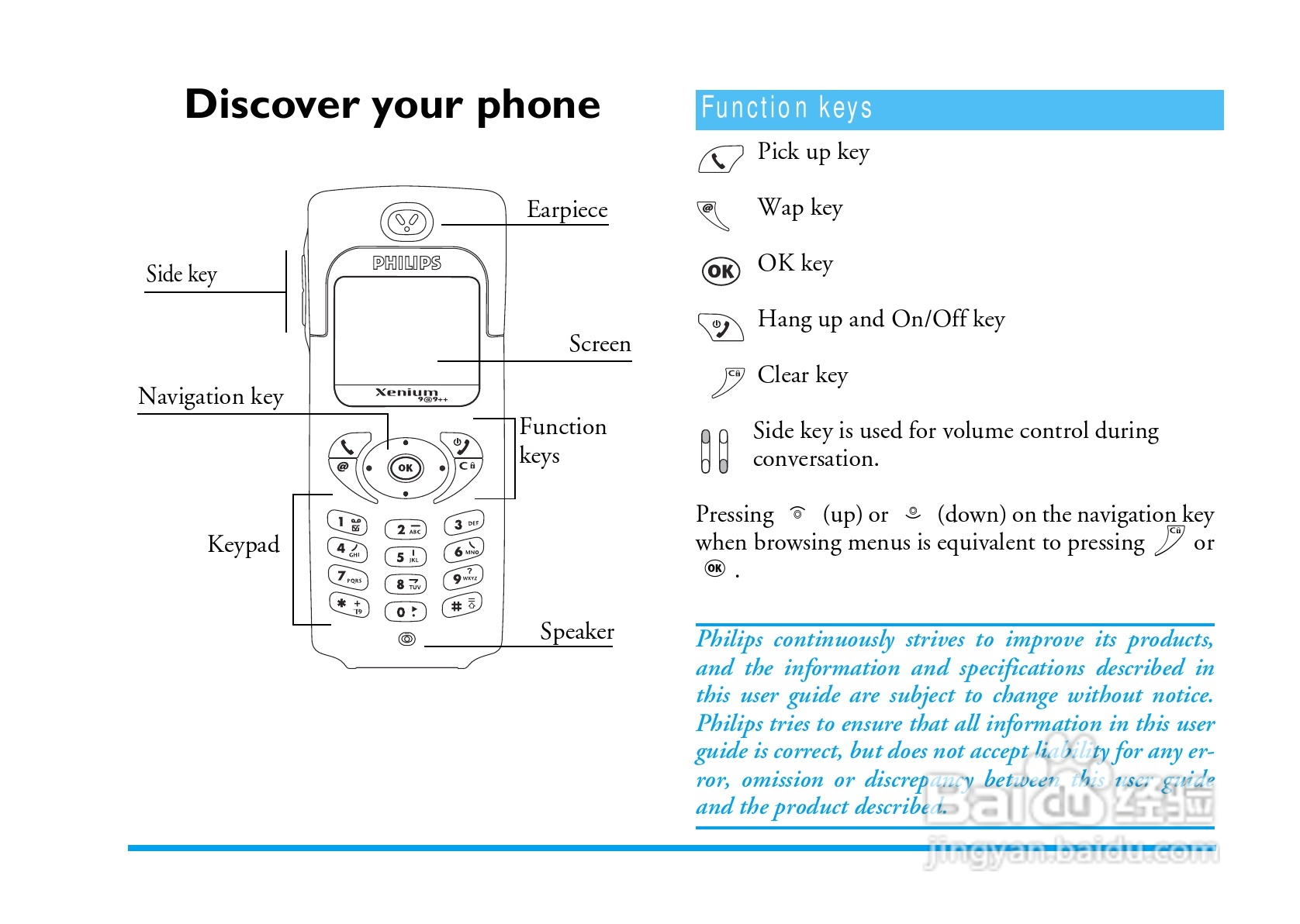 飞利浦手机CT8998/ASCCANCN型使用说明书:[1]