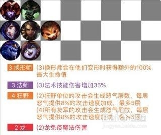 lol云顶之巅攻略