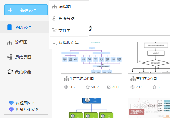 流程图制作方法集合