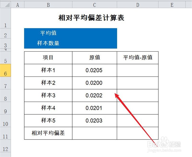 相对平均偏差怎么算的