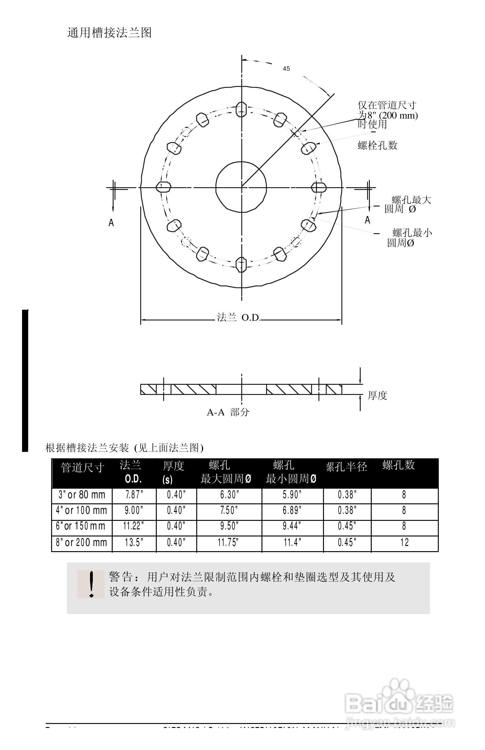 西门子LR400雷达物位计操作手册:[2]