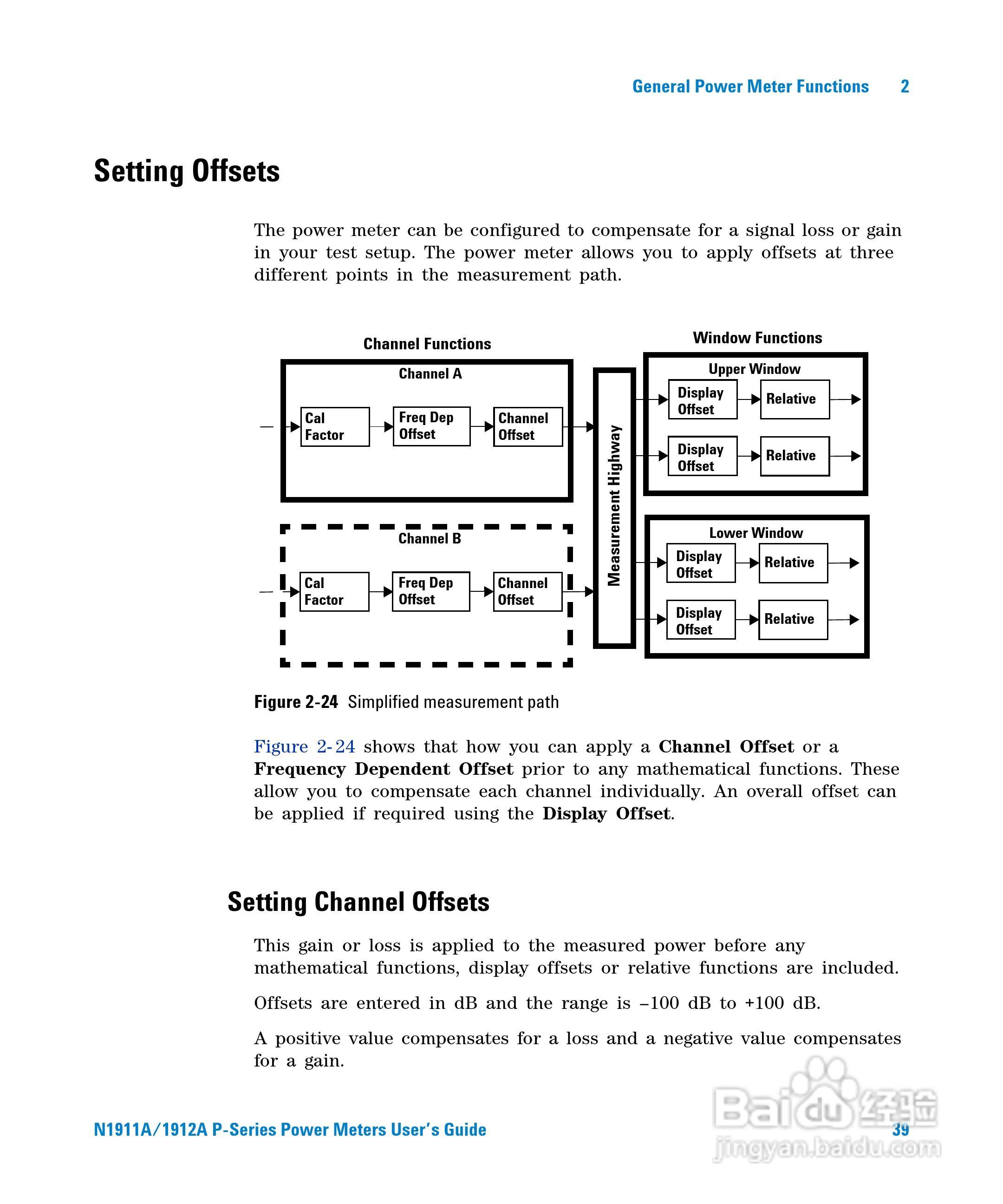 N1911A功率表使用手册:[7]