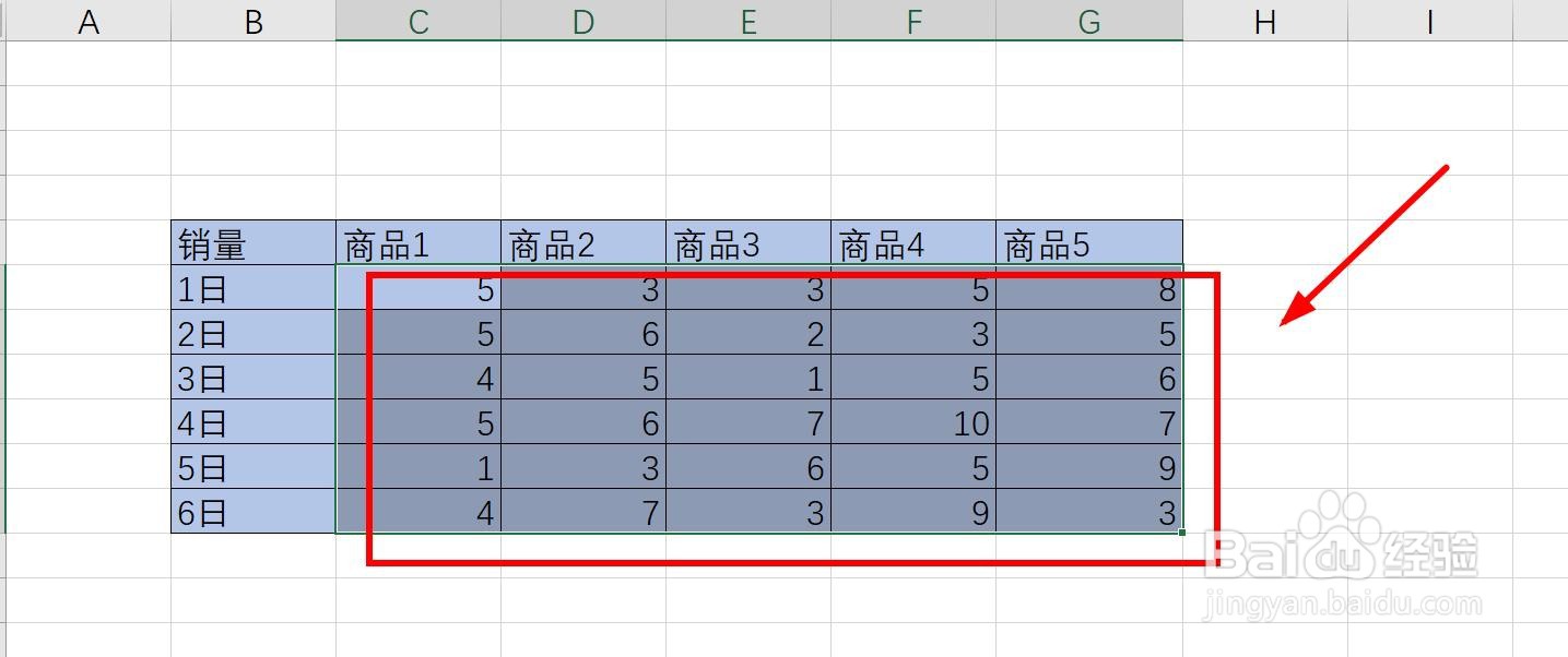 Excel查找并圈出不符合要求的数据(适用整数)