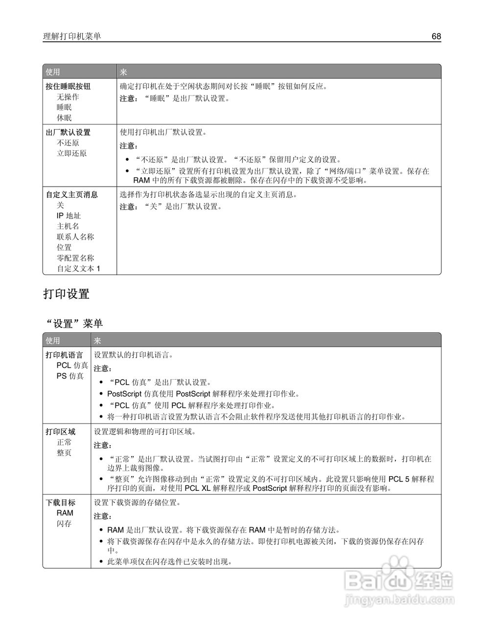 利盟MS410dn彩色打印机说明书:[7]