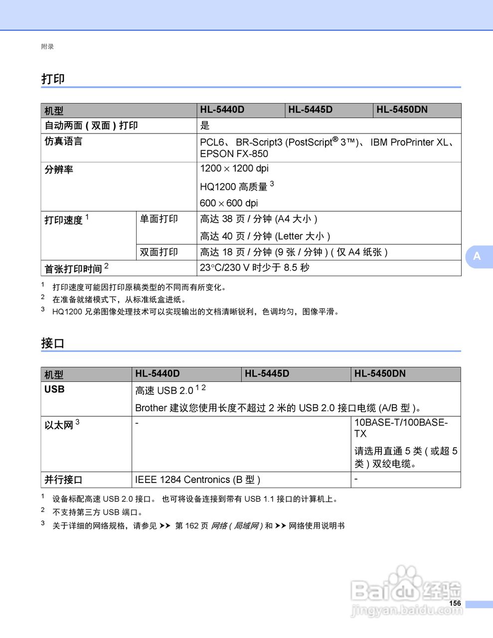 Brother HL-5440D打印机说明书:[17]
