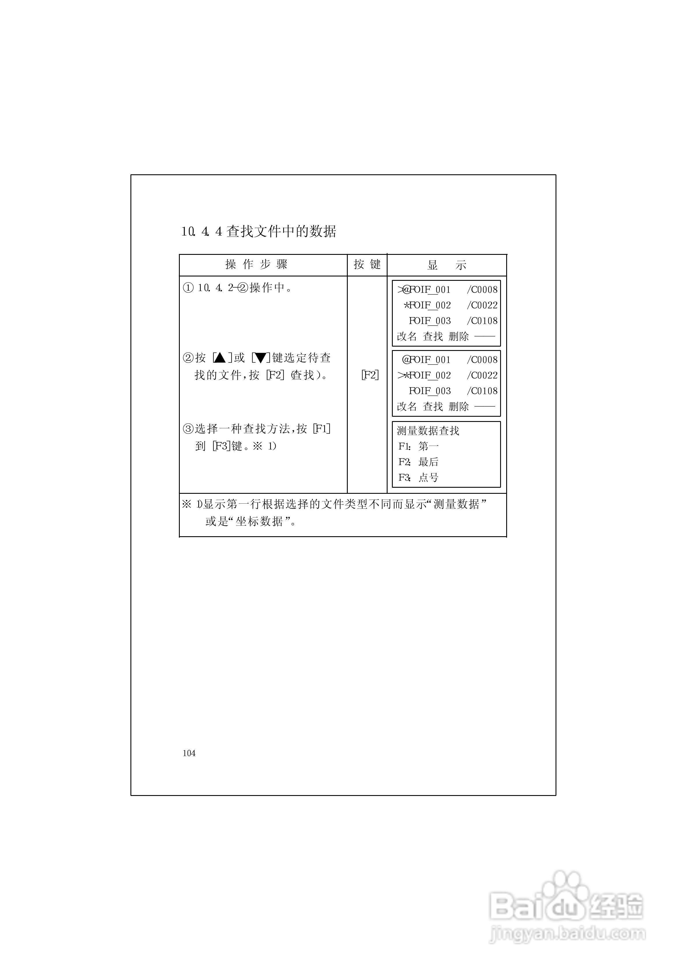 RTS600系列电子全站仪使用说明书:[12]