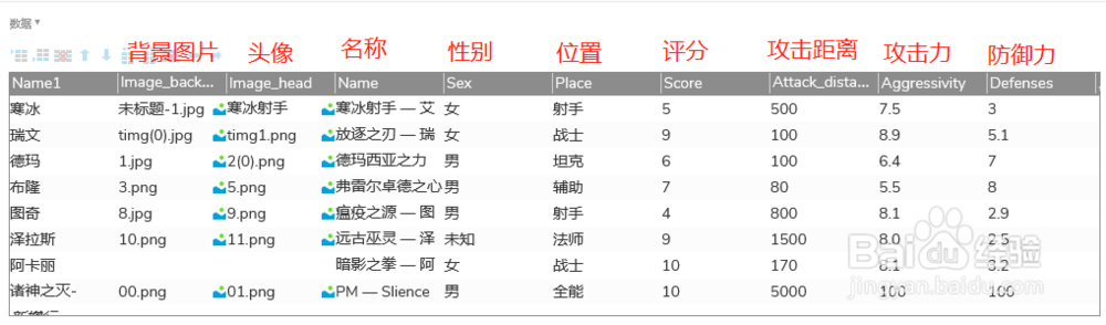 Axure RP 9 教程—中继器实现筛选和新增