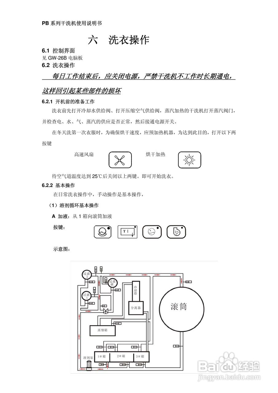 绿洲牌PB系列干洗机使用说明书:[4]