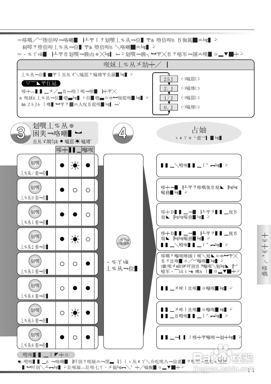 HITACHI NW-5FR型洗衣机使用说明书:[4]