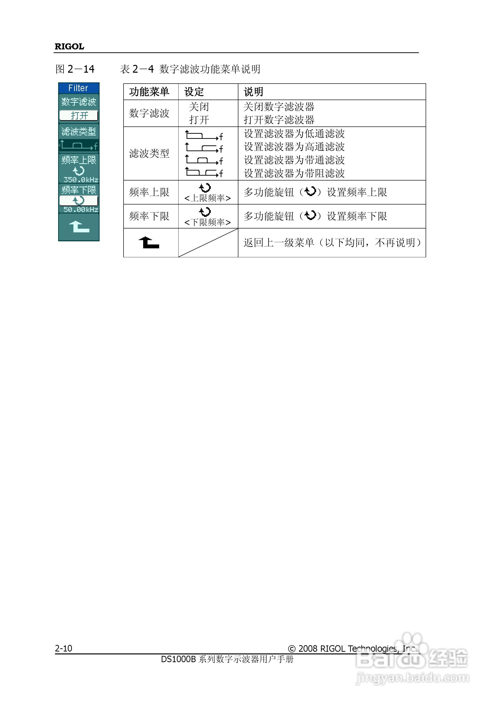 RIGOL数字示波器 DS1000B 用户手册:[4]