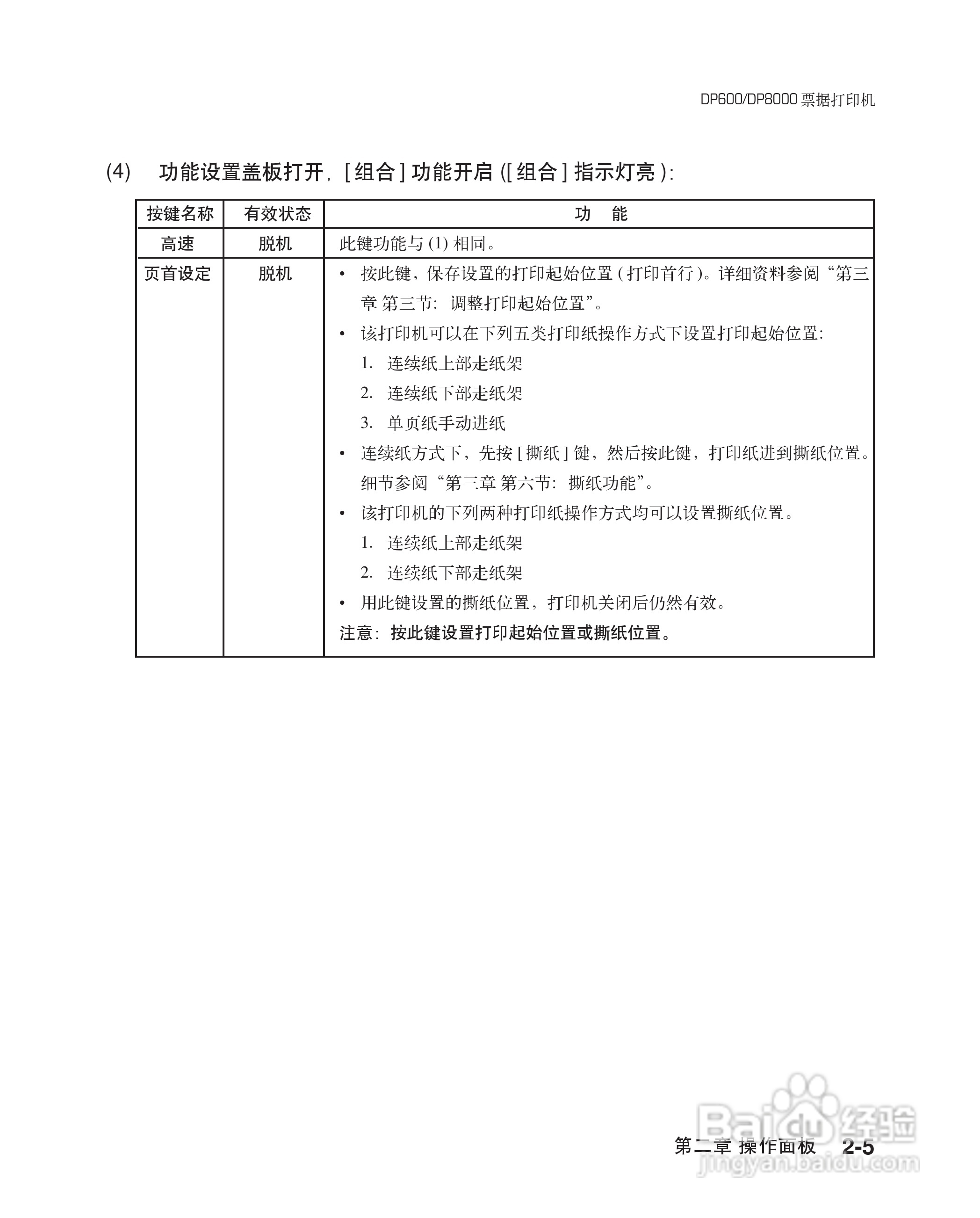 联想票据打印机dp600用户手册:[4]