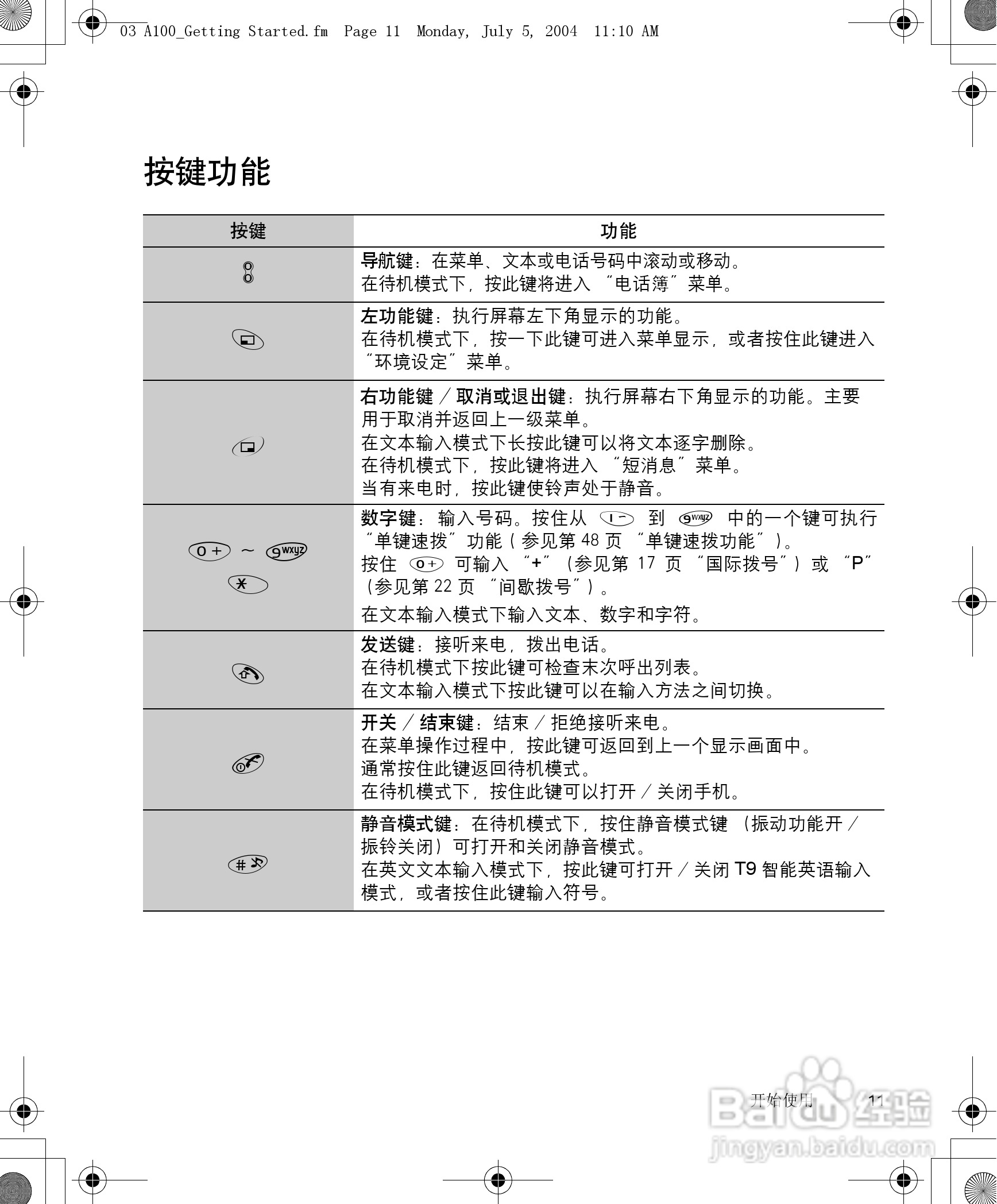松下a101手机使用说明书:[2]