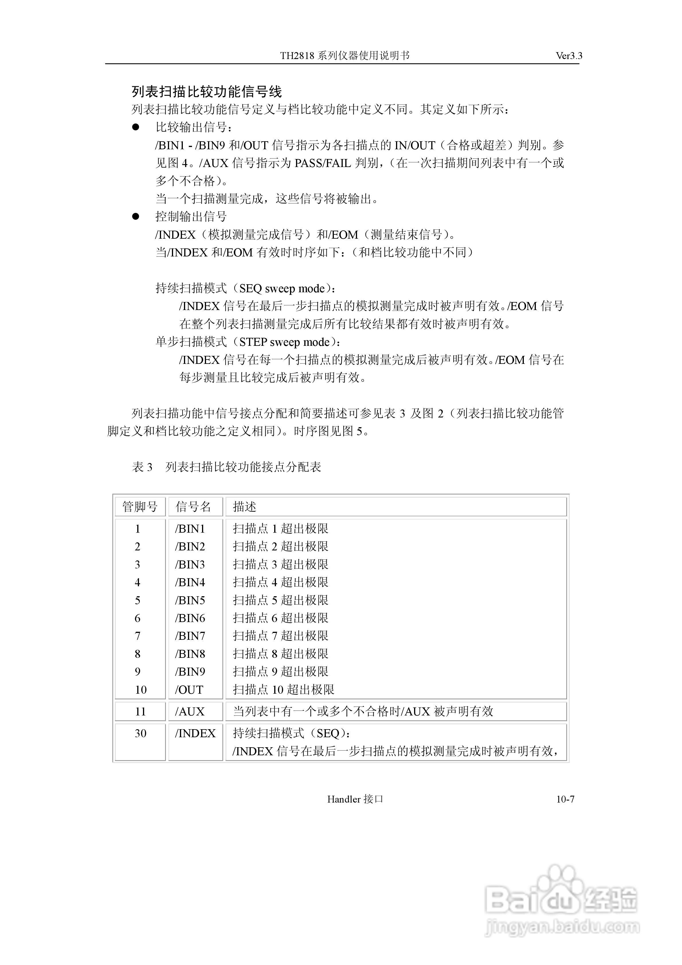 TH2818系列自动元件分析仪说明书:[17]