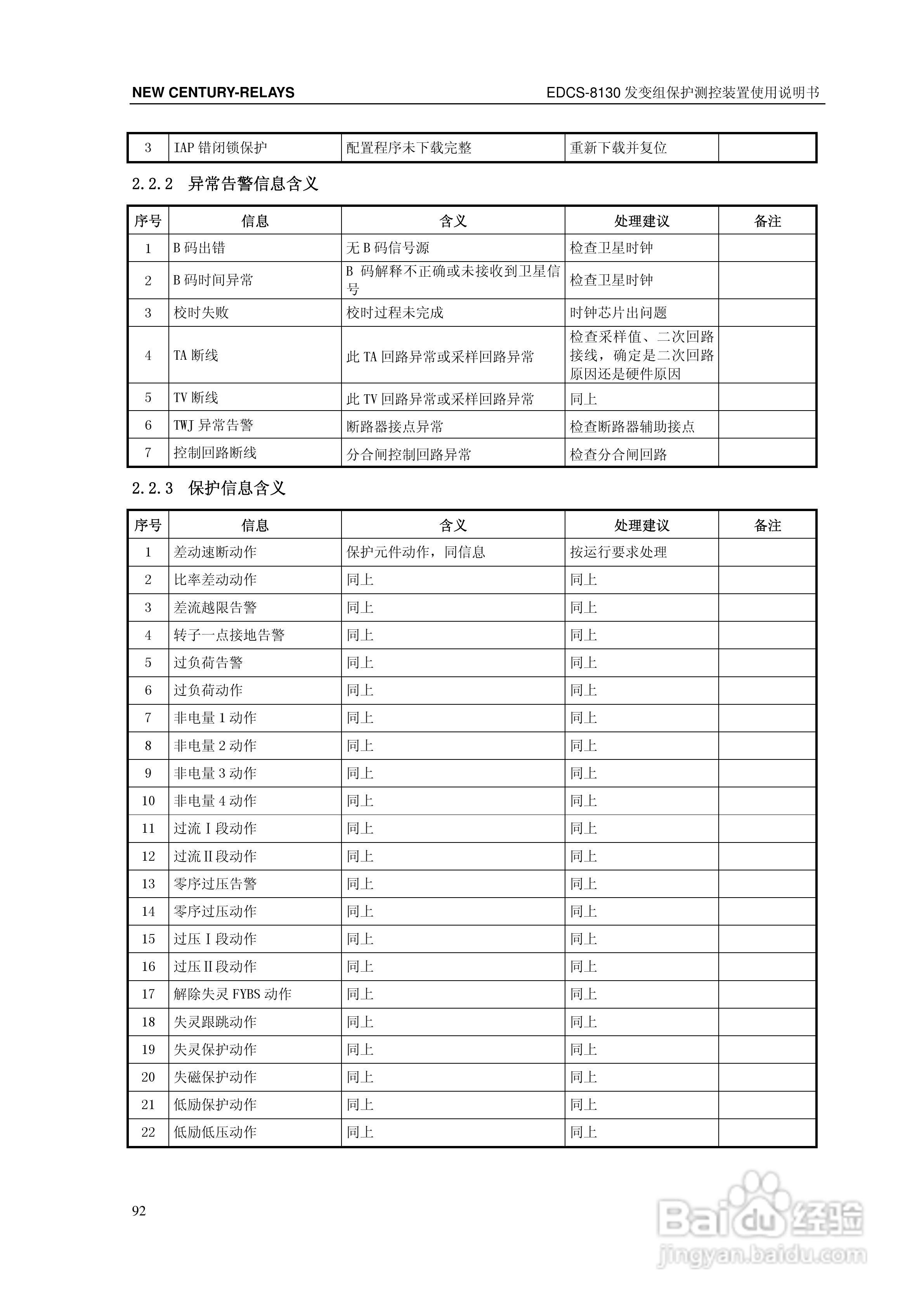 新世纪EDCS-81302发变组保护测控装置说明书:[10]