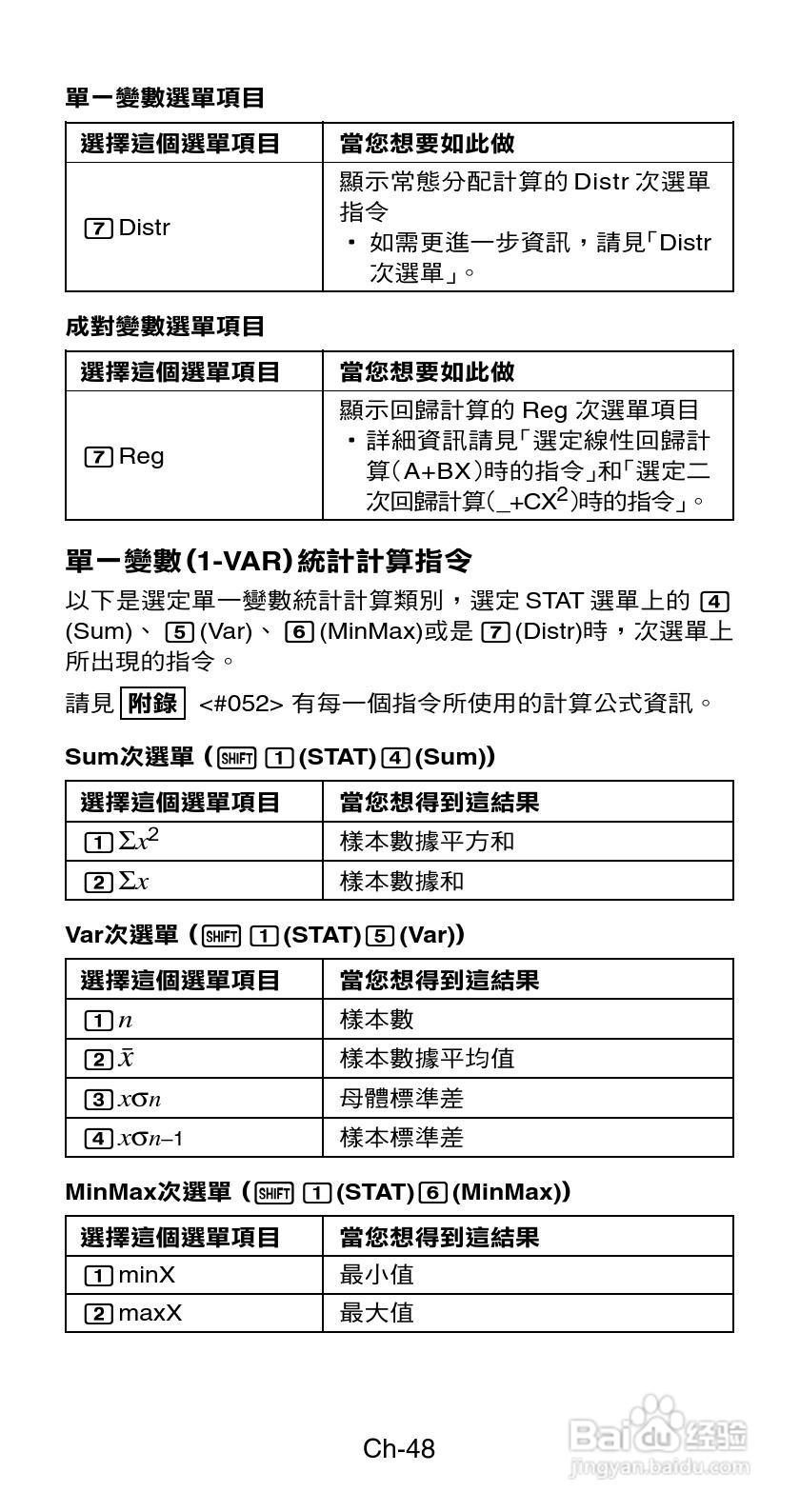 Casio FX-570ES型科学计算器说明书:[5]