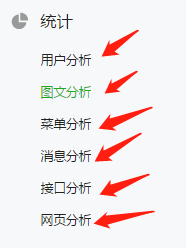 微信公众号怎么统计数据