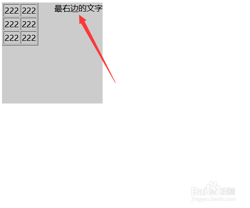 怎么用css把span标签放在表格的最右边