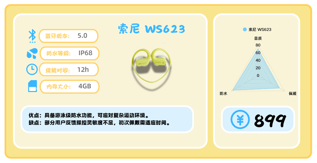 口碑最好的健身耳机有哪些？十款适合健身的高口碑耳机分享