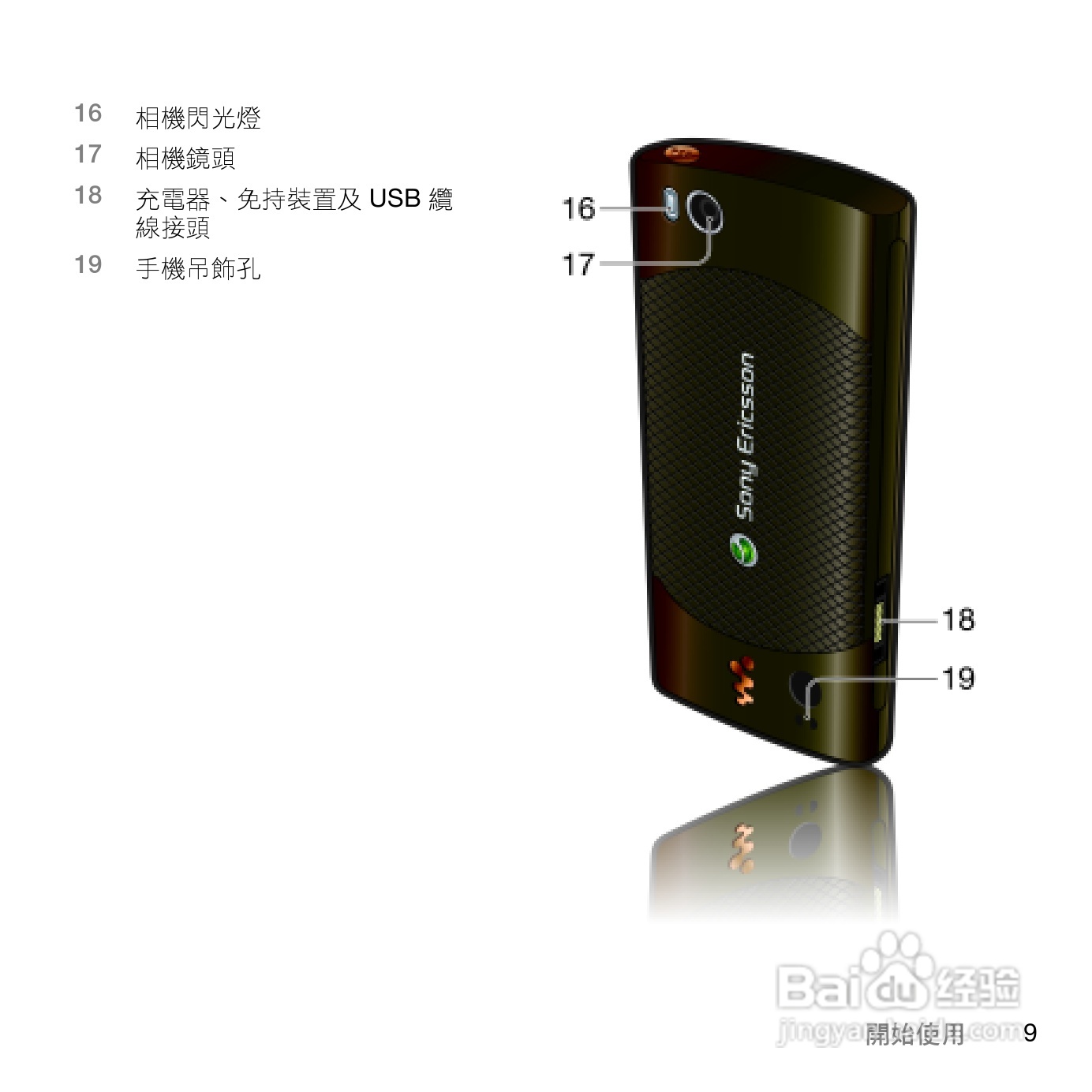 索尼爱立信W902手机使用说明书:[2]