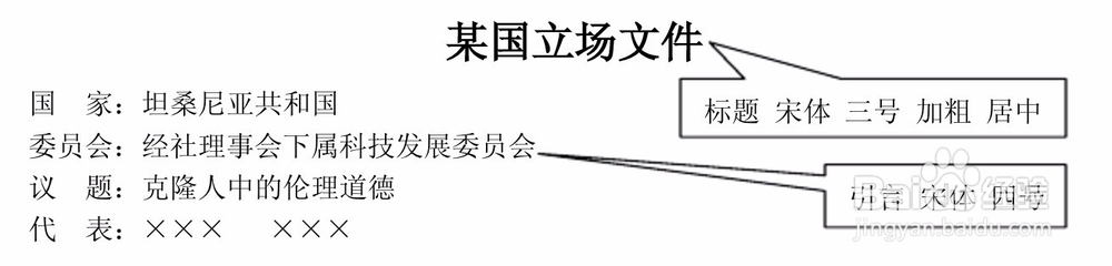 模拟联合国立场文件（Position Paper）书写方法