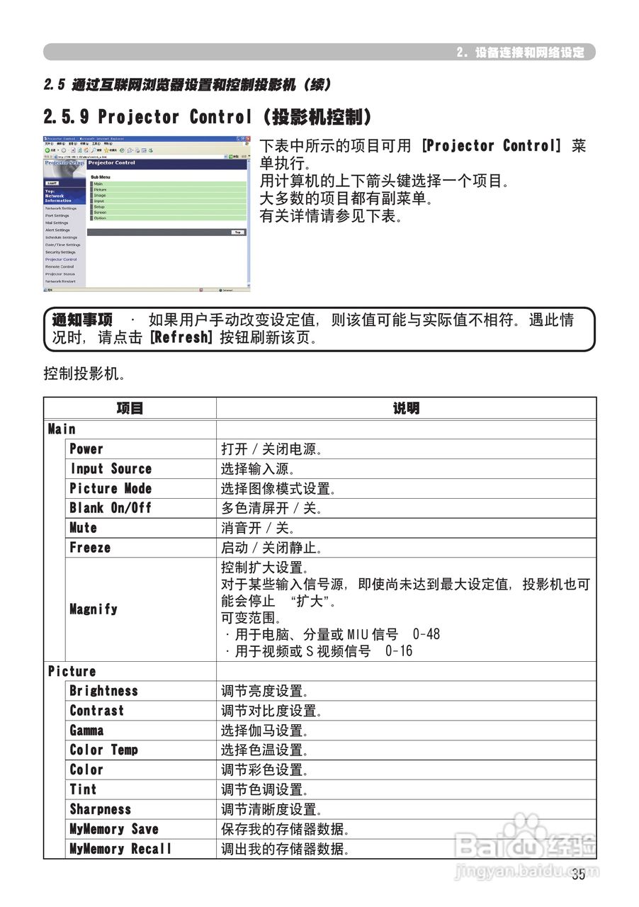 日立 CPX2投影机说明书:[12]