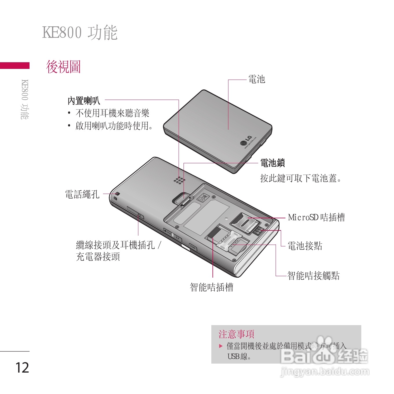 LG KE800手机使用说明书:[2]