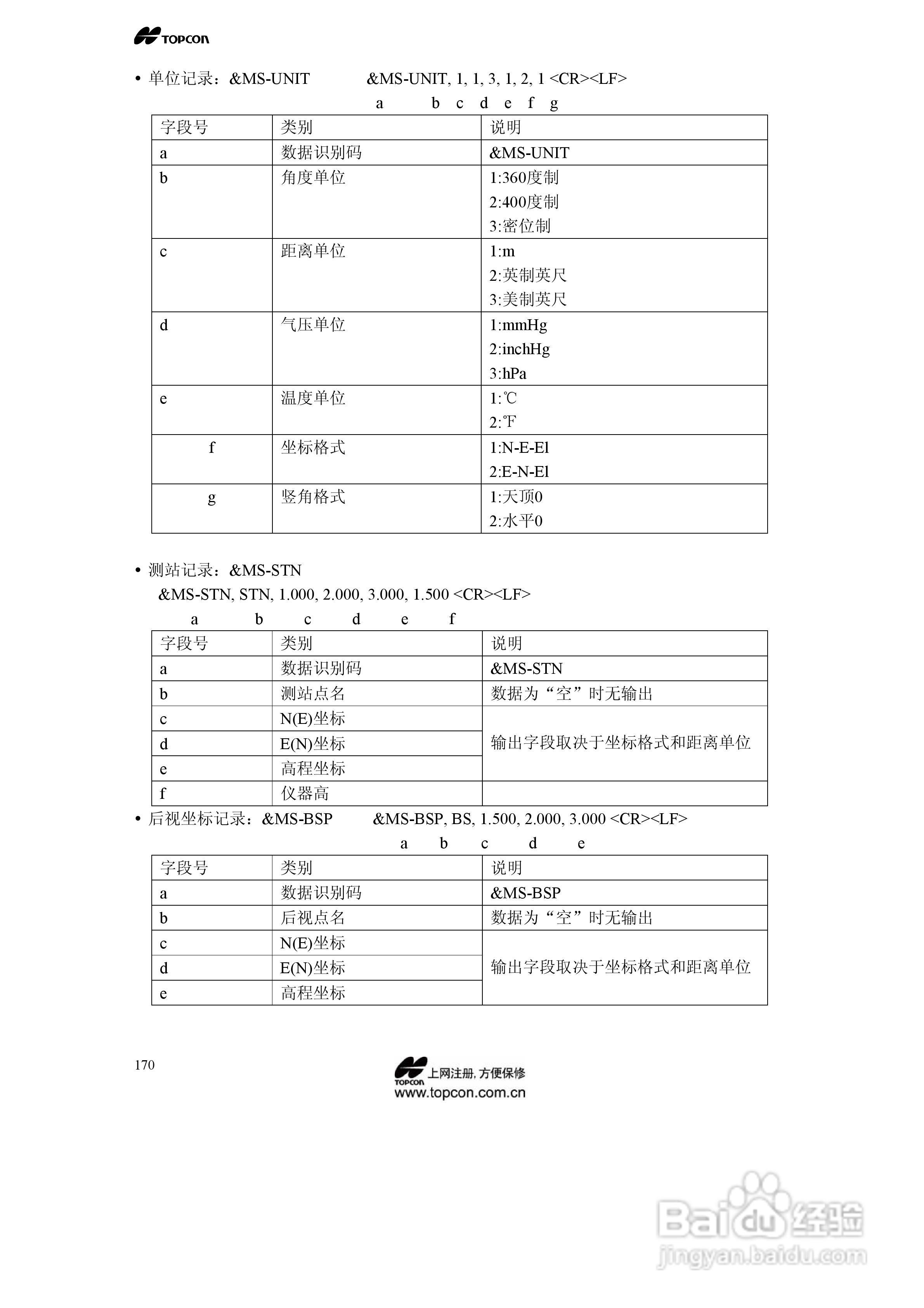 拓普康自动跟踪全站仪MS05A使用手册:[18]