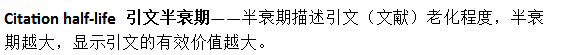 CiteSpace工具面板英文解释（一）