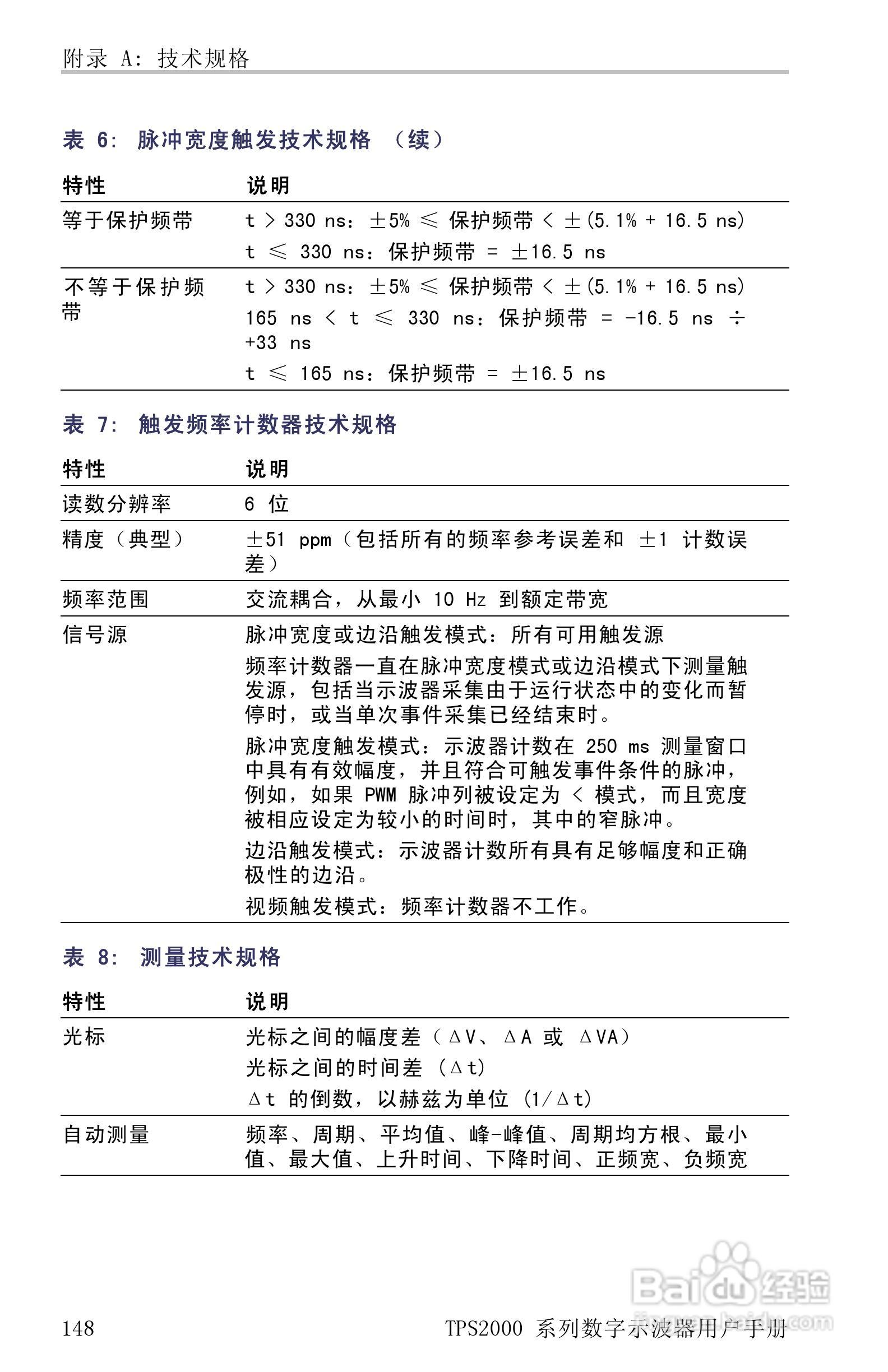 泰克TPS2024数字存储示波器用户手册:[18]